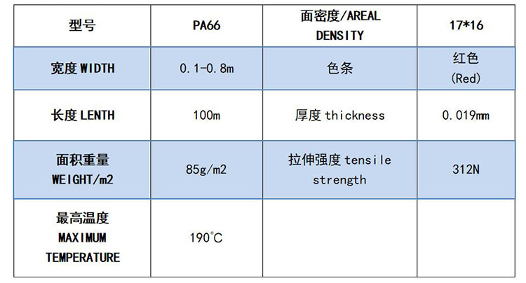 脱模布0