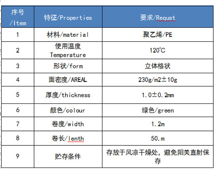 导流网-快速导流网