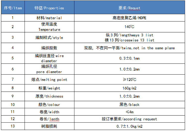 导流网1-(2)